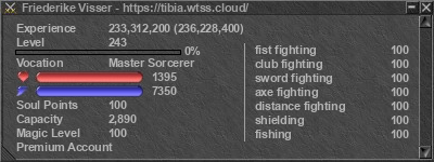 Signature for player Friederike Visser